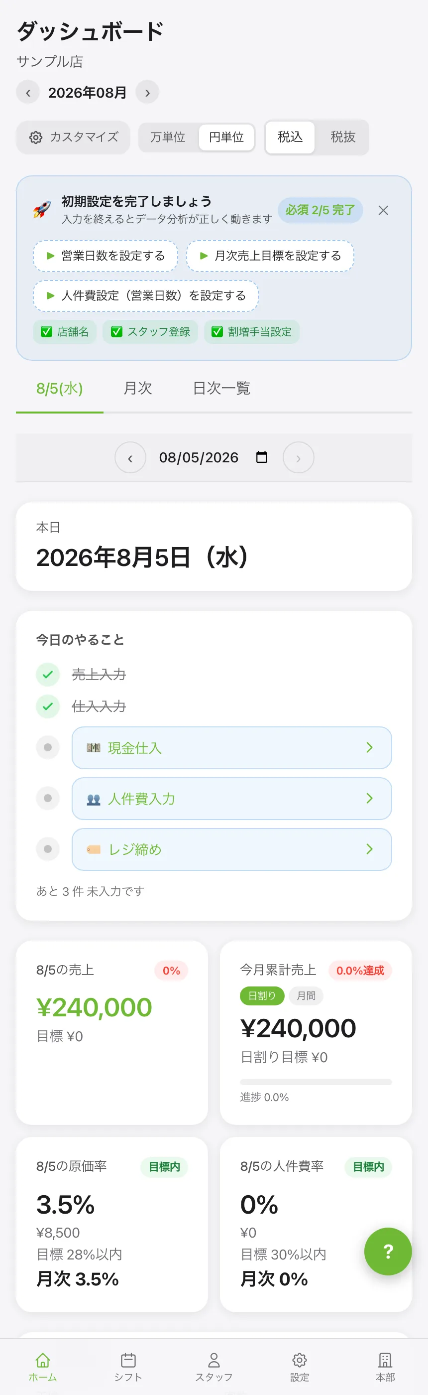 ログインすると、この画面が開きます。上に今日の売上などの数字、下に他の画面へ移るボタンが並びます。